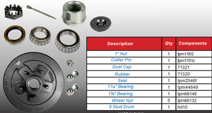 Idler Hub 3500Lbs 5x5 3